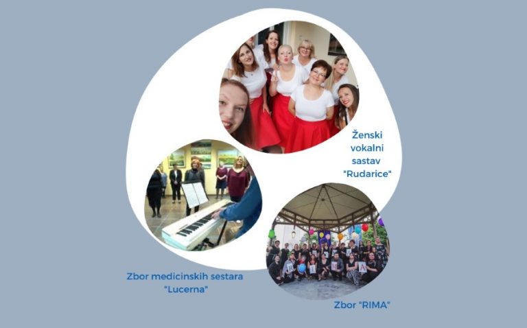 Liga protiv raka